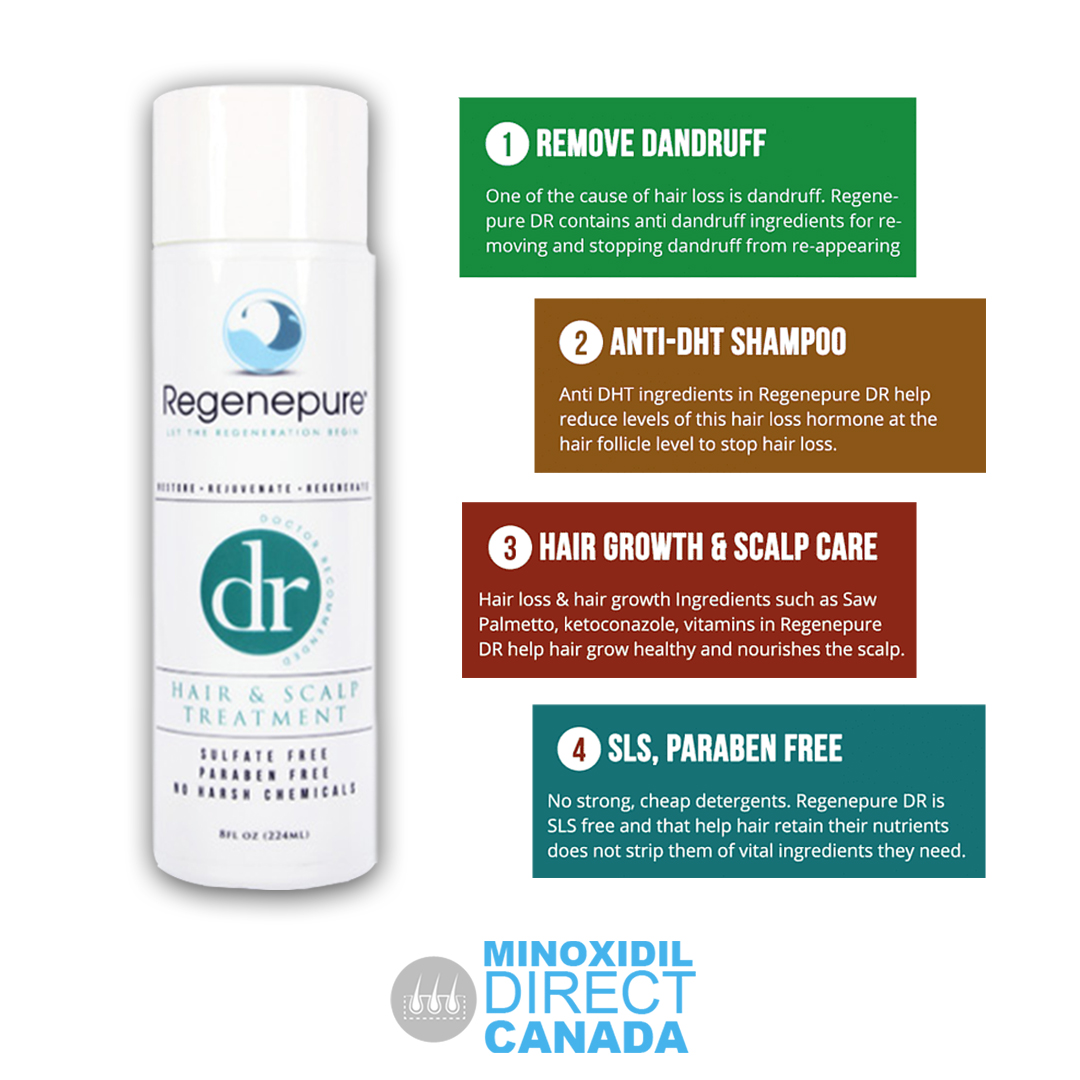 MinoxidilDirect's tweet photo. Free of sulfate, parabens, and harmful chemicals!

https://t.co/JUDjpFIBVB https://t.co/WDuXvc1rFX