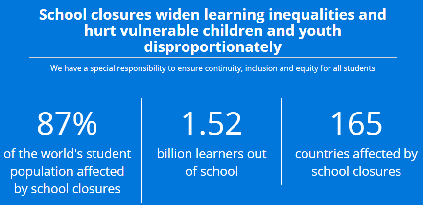 EAA_Foundation's tweet photo. “Never before have we witnessed educational disruption at this scale. Partnership is the only way forward.” 
- @UNESCO DG Audrey Azoulay.

Join us and guarantee that #LearningNeverStops! https://t.co/Vro39kaSte