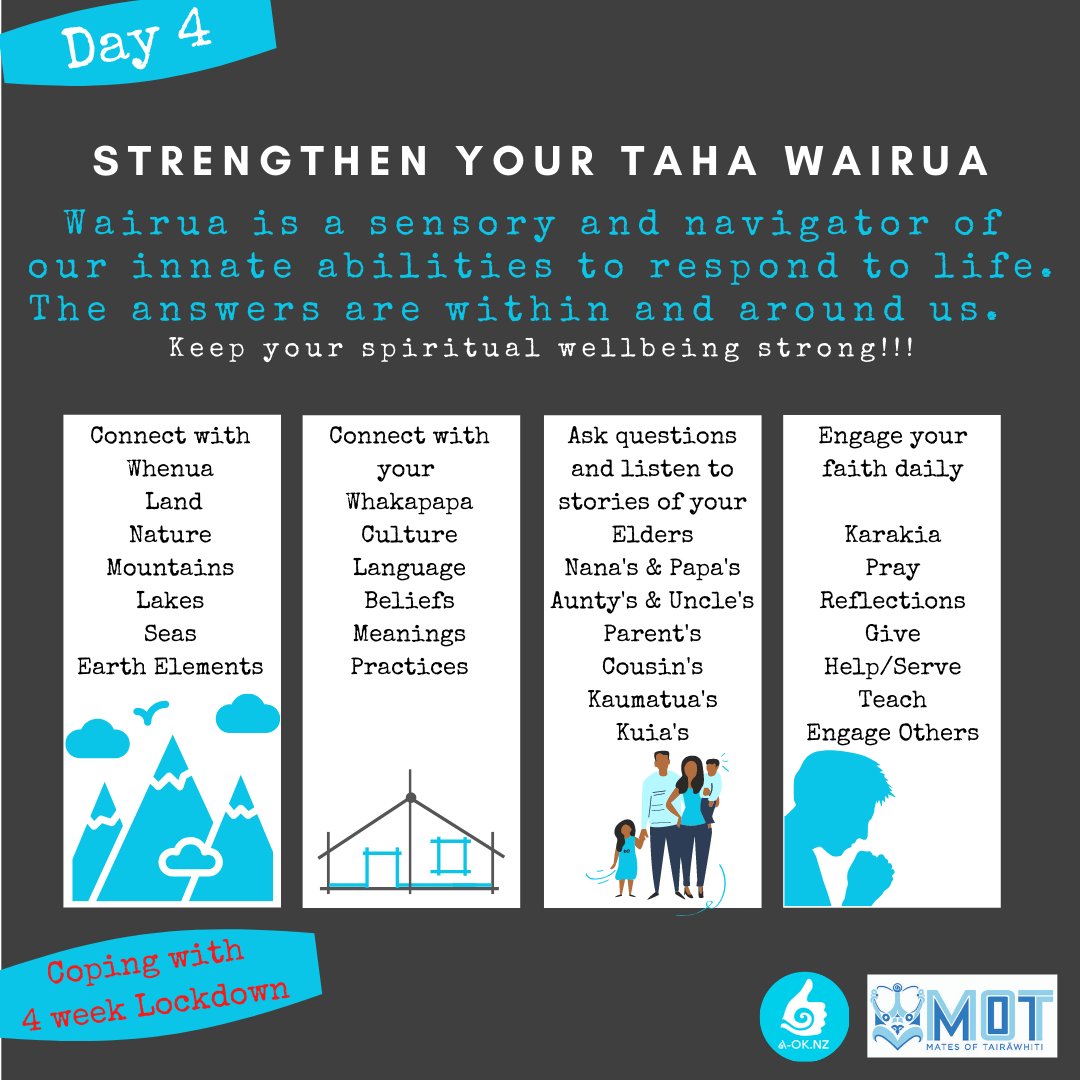 AOKNZTraining's tweet photo. Taha wairua - a powerful guide through life that we need to engage in, protect and strengthen daily.
Here are some ways to keep our taha wairua strong.
#aoknz #lifesupporters #tahawairua https://t.co/Sa18aVJFZ0