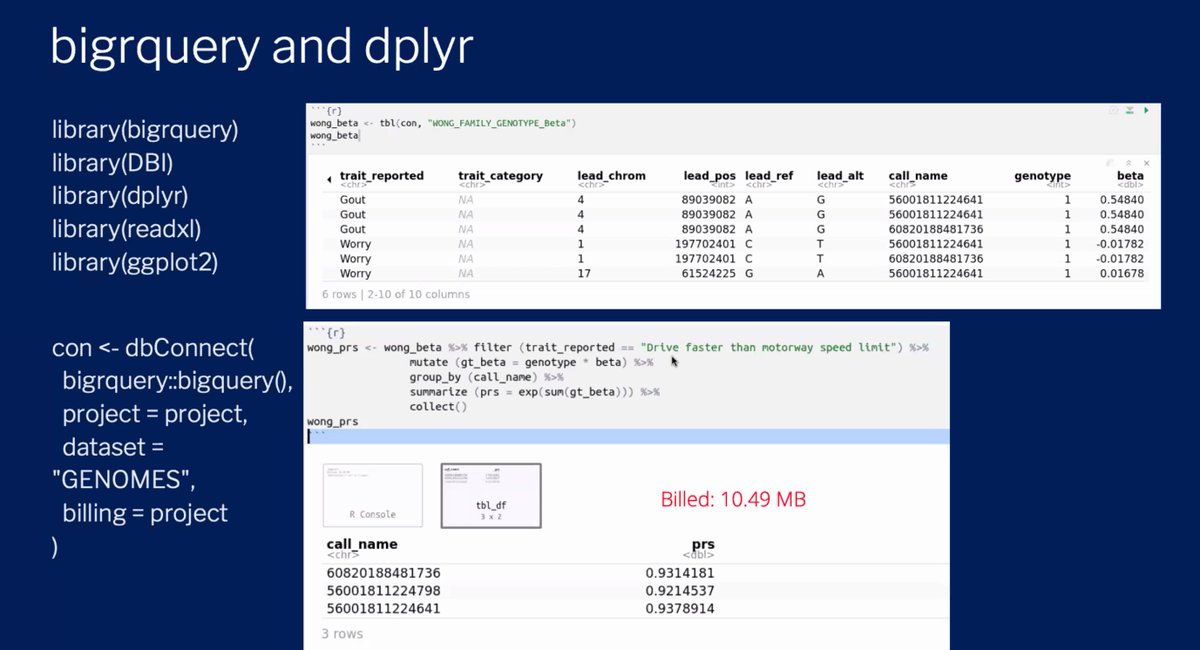 Kelly O'Briant (@kellrstats) on Twitter photo Cool👏bigrquery+dplyr usage for a personal genomics analysis talk by <a href="/wendyWongSW/">Wendy Wong 🇭🇰 🇬🇧 🇺🇸</a> #rstats #satrdays_DC Cool👏bigrquery+dplyr usage for a personal genomics analysis talk by <a href="/wendyWongSW/">Wendy Wong 🇭🇰 🇬🇧 🇺🇸</a> #rstats #satrdays_DC