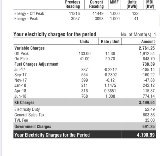 M_Asif1's tweet photo. @KElectricPk Fuel Charges Adjustment  year 17/ 18 why ?? https://t.co/pFJlhkuucf