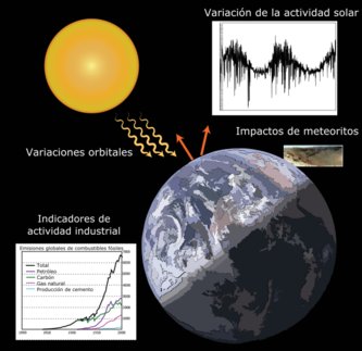 Lilatown9's tweet photo. Un cambio climático se define como la variación en el estado del sistema climático, formado por la atmósfera, la hidrosfera, la criosfera, la litosfera y la biosfera, que perdura durante periodos de tiempo suficientemente largos.
#Clima #camila https://t.co/rwVsq7uQ0O