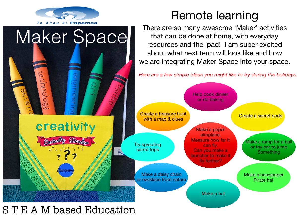Putting together some ideas for our kaiako for next terms remote learning journey.  Here are a few little ‘maker morsels’ for the holidays <a href="/EmilieOkeefe/">emilie okeefe</a> <a href="/JepsenBruce/">Bruce Jepsen</a> <a href="/DoroCollier/">Dorothea Collier</a> <a href="/whaeamegan/">Megan Crawford</a> 
#remotelearningtakp