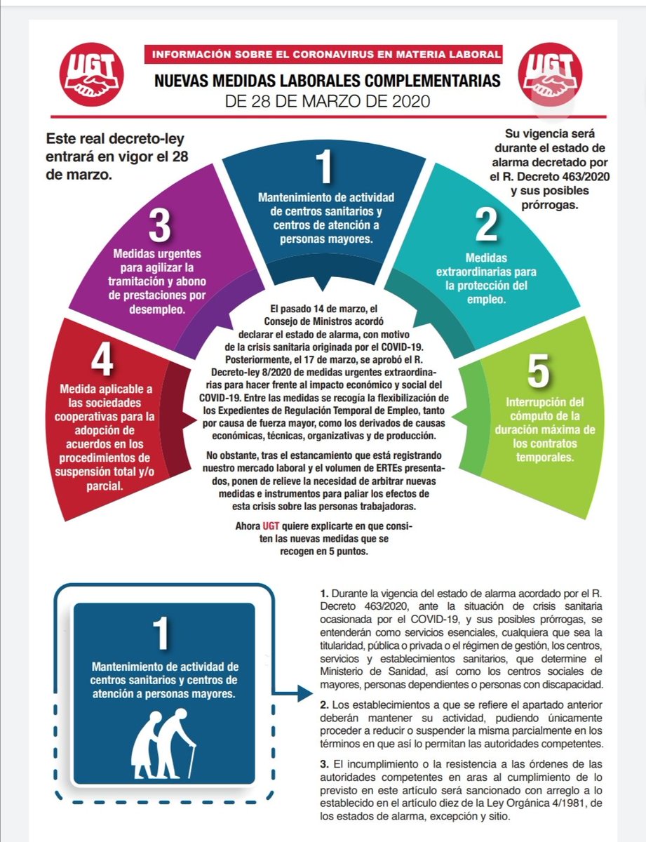 UGT_Comunica's tweet photo. Nuevas medidas laborales complementarias aprobadas por el gobierno. https://t.co/bJMqTuwdqo