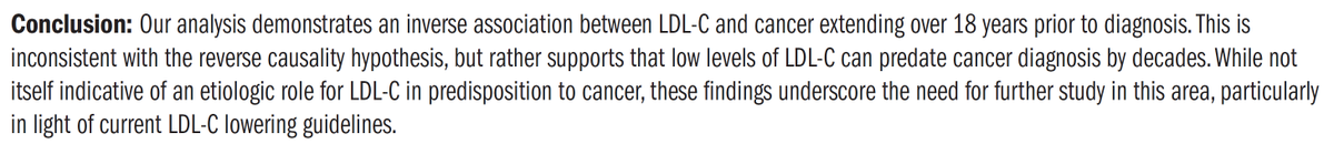 LDLSkeptic's tweet photo. Latest finding on low LDL associated with cancer:
https://t.co/jclR2ynDQL
"THE ASSOCIATION BETWEEN LOWER LEVELS OF LOW-DENSITY LIPOPROTEIN CHOLESTEROL AND 
CANCER PREDATES THE DIAGNOSIS OF CANCER BY 18 YEARS" Authors from Johns Hopkins and Tufts https://t.co/EDdUjhrJ55