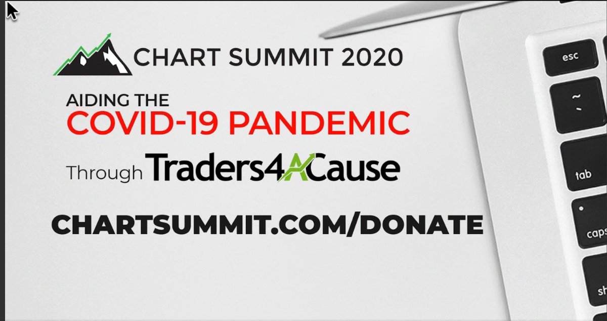 SqueezeTaxes's tweet photo. @ChartSummit what a marathon of a conference you guys are running. Love it! Great stuff and glad you are raising money with @Traders4ACause. Thank you @BeyondTheTrades for making ke aware of this event #chartsummit2020 #chartsummit https://t.co/J9rNc5T8qz