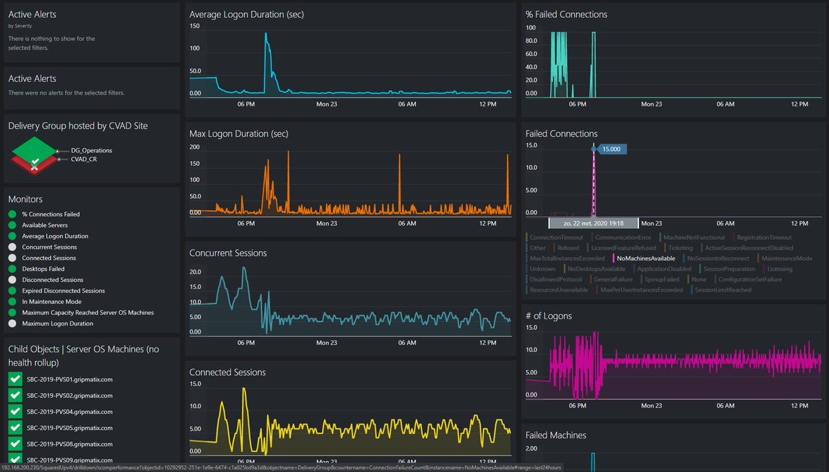 GripMatix's tweet photo. 👉 Pre-release new @SquaredUp Dashboard Pack for #Citrix Monitoring ready and available from https://t.co/L15gWNmamX. Get a free MetrixInsight for CVAD #SCOM MP trial and check it out! 

#squaredup #scom #gripmatix https://t.co/fdG5l0bEY5