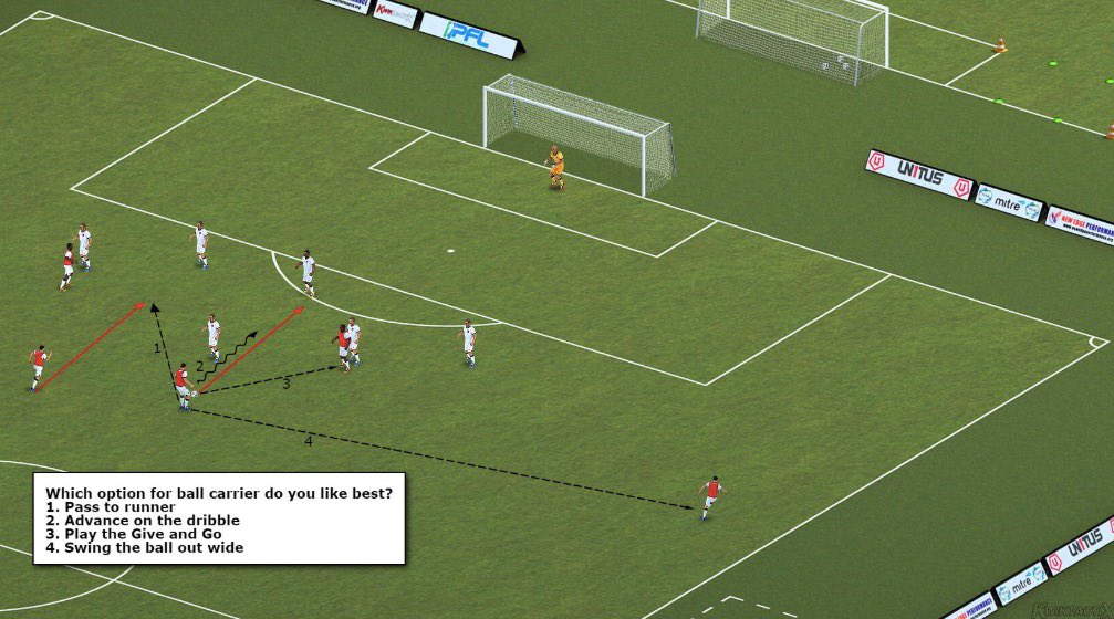 These generated some good discussion on a zoom meeting with <a href="/DaphneRangersAc/">Daphne Rangers Academy</a> 09 Boys today