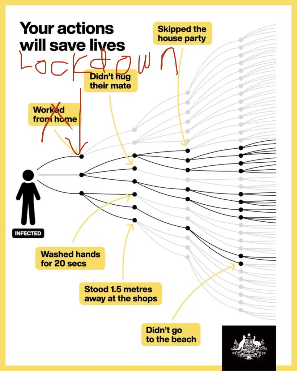 Sam SICILIA (@samsicilia) on Twitter photo 