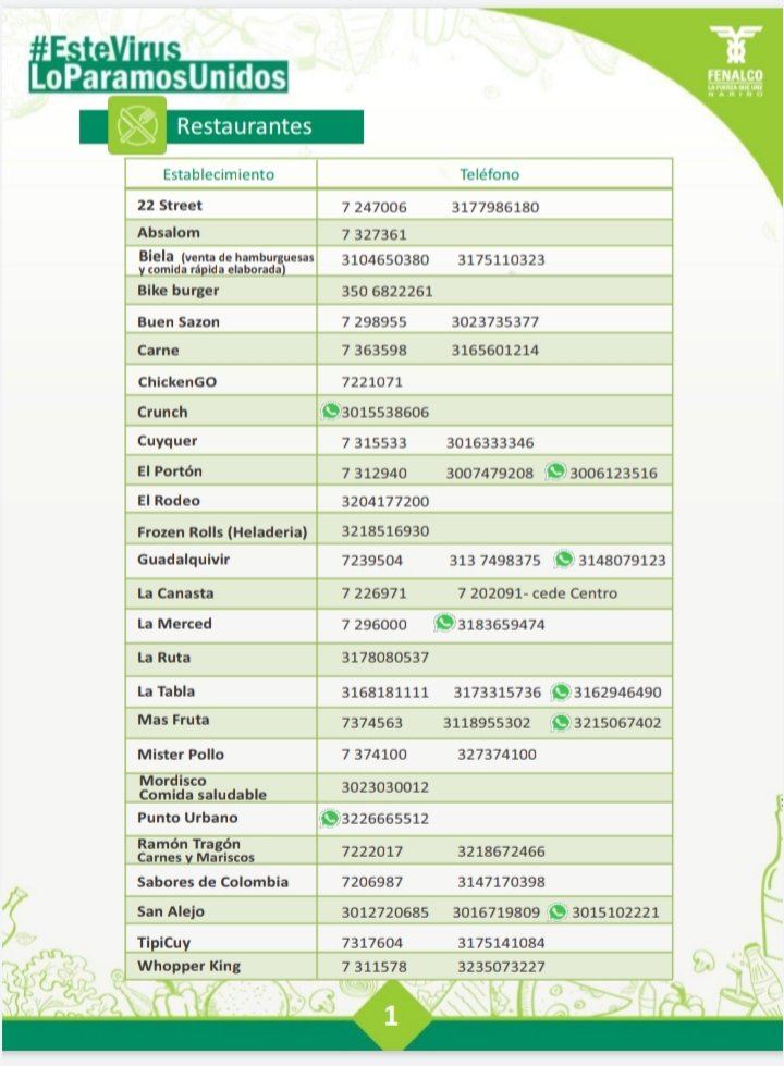FENALCON's tweet photo. DIRECTORIO DOMICILIOS PASTO - ACTUALIZADO.

FENALCO SECCIONAL NARIÑO
¡SOMOS LA FUERZA QUE UNE!
#QuedateEnCasa 
#FENALCONARIÑO https://t.co/uhpXTkJkZI