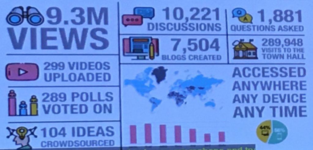 Colonel Army Communications 🇬🇧 tweet media