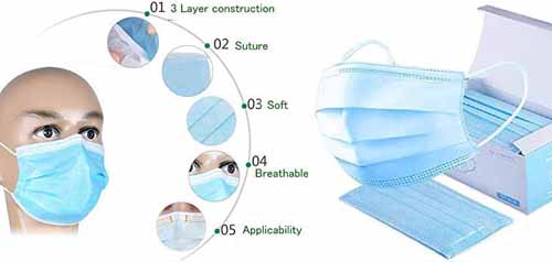 Masks help us away from virus. cn95s.us