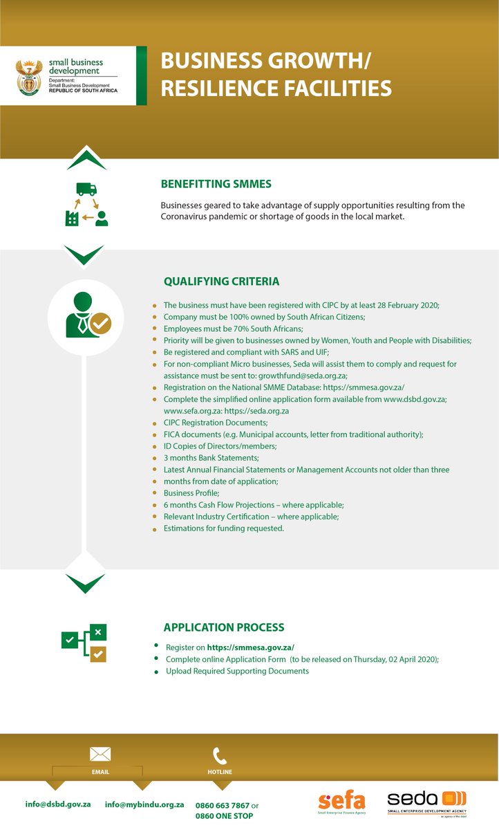 The department is working round-the-clock to assist SMMEs who are negatively affected, directly or indirectly, due to the Coronavirus pandemic. Here is useful information in applying for assistance: