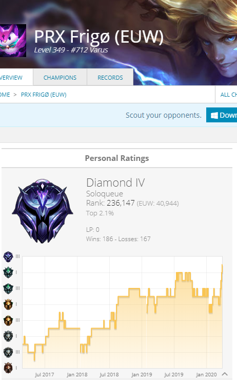 .- -.. .-. .. tweet media