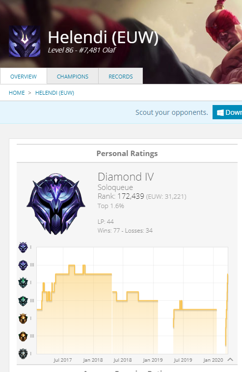 .- -.. .-. .. tweet media