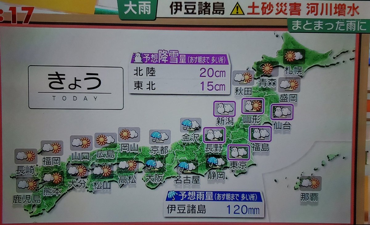 天気予報 東京 週間 時間 天気予報 東京 週間 時間