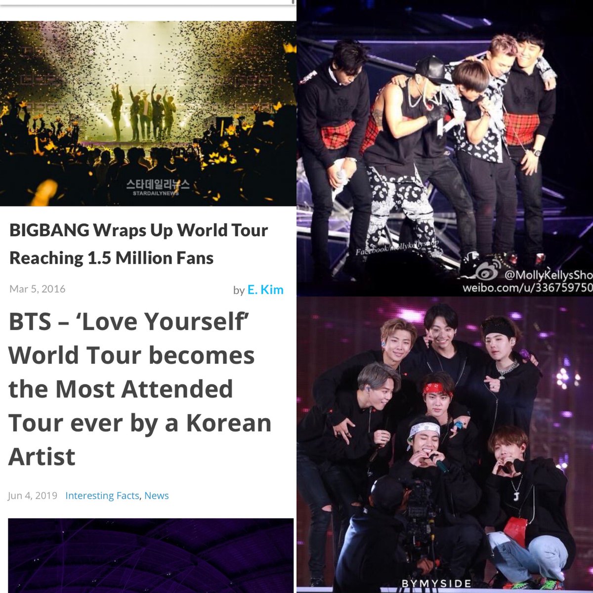 BTS and BIGBANG also hold the record for the most attended tour in Kpop History.