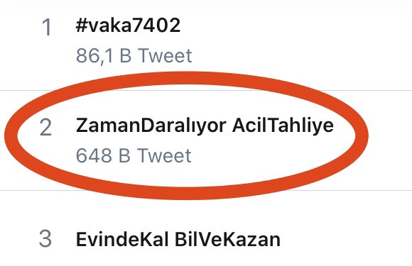 drhaluksavas's tweet photo. Tam 648.000 tweet çok net bir gerçeği anlatıyor:
ZamanDaralıyor AcilTahliye https://t.co/VaSVfb7JTX