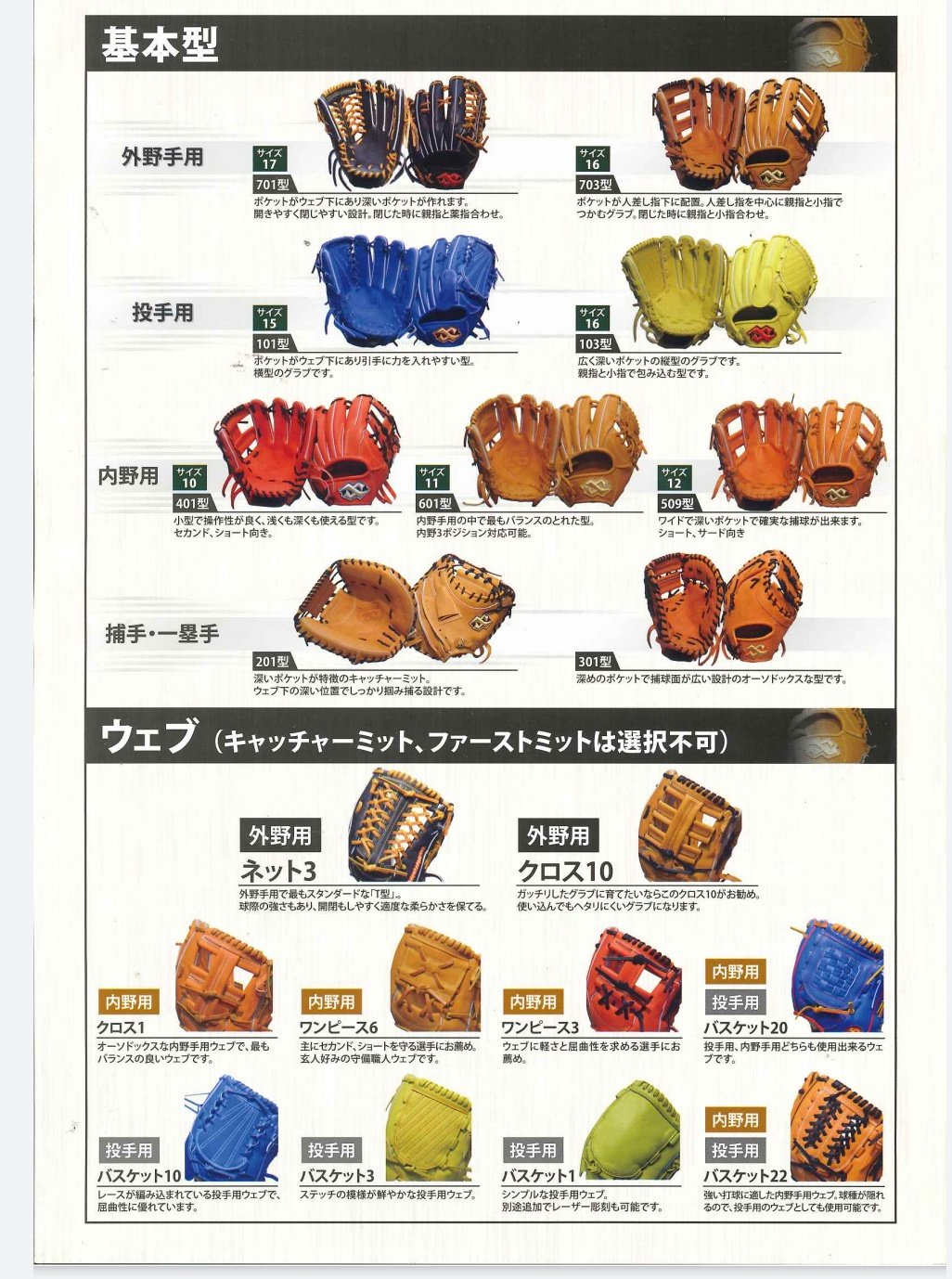 DEFINE（ディファイン） スポーツマリオ オリジナルグローブ DEFINE