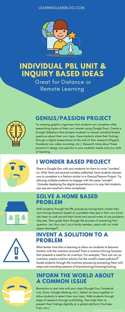 RebootLearning's tweet photo. Great #PBL ideas! https://t.co/9BLafriRKf