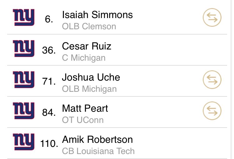 NYGiantsports's tweet photo. Mock Draft!
#MockDraftSaturday #GiantsPride https://t.co/CWjrbFBCr7