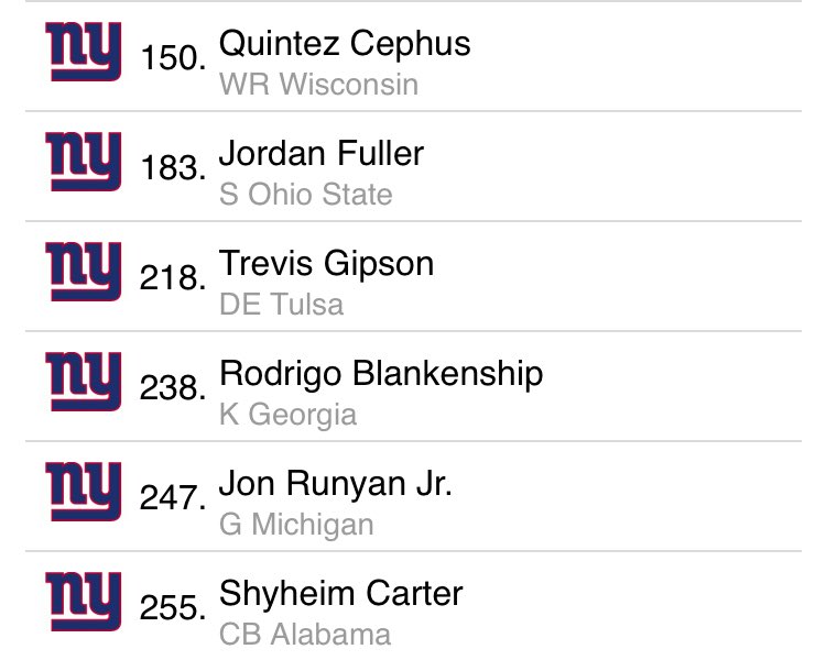 NYGiantsports's tweet photo. Mock Draft!
#MockDraftSaturday #GiantsPride https://t.co/CWjrbFBCr7
