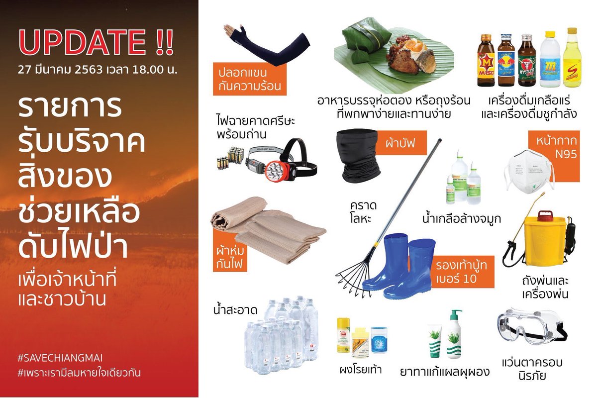 Pattareya6's tweet photo. ผู้ว่าราชการจังหวัดเชียงใหม่หรือภาครัฐที่เกี่ยวข้องเร่งแก้ไขปัญหาหน่อยไฟไหม้ขนาดนี้ข่าวก็ยังเงียบ ทั้งๆที่อุปกรณ์ยังขาดอีกหลายอย่าง 
ที่อยู่สำหรับจัดส่ง / ของที่ต้องการเพิ่มเติม
อุทยานแห่งชาติดอยสุเทพ - ปุย ถนนห้วยแก้ว ต.สุ เทพ อ.เมืองเชียงใหม่ จ.เชียงใหม่ 50200
#savechiangmai https://t.co/EL5y28quon