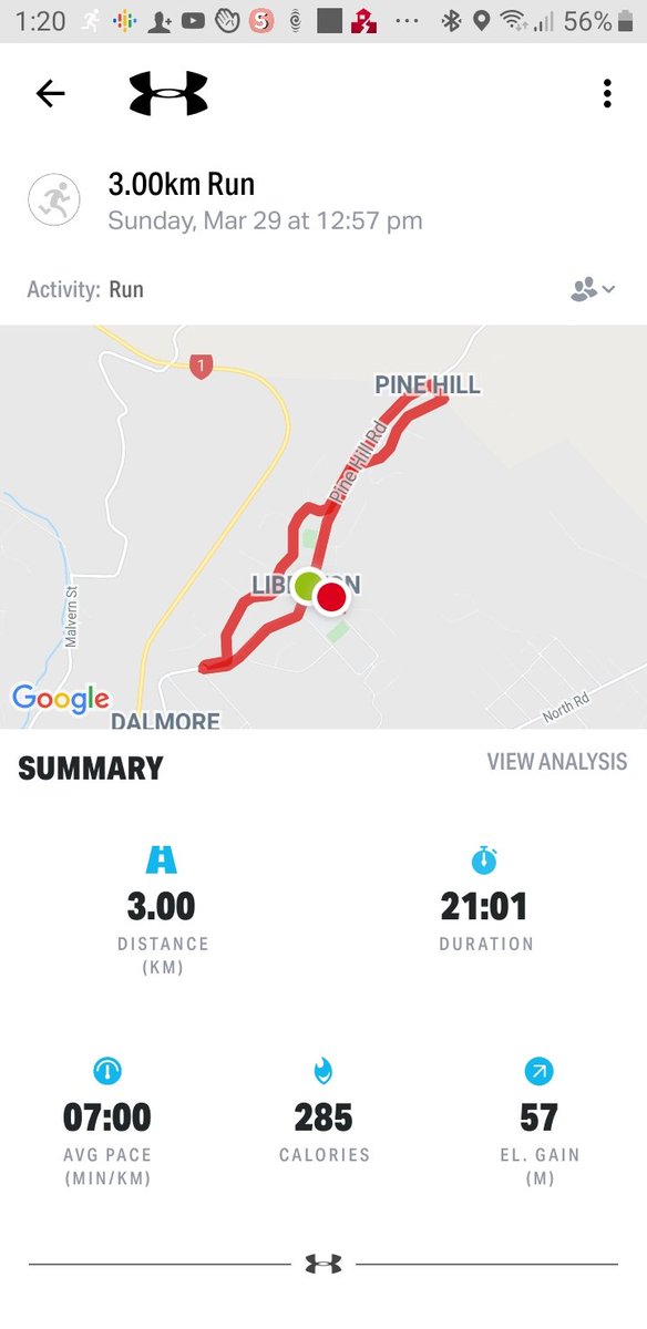 What was meant to be a 5km turned into a 3km pretty quickly. Winter off-season has hit me hard. Not a fan of living on a hill... It's a start.