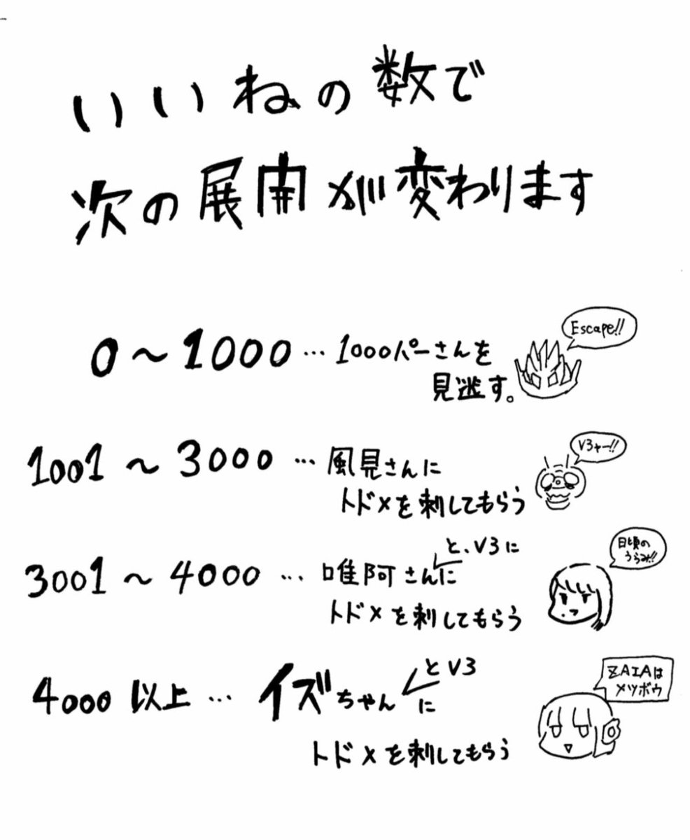 (2/2)コメントで展開予想もお待ちしてます 