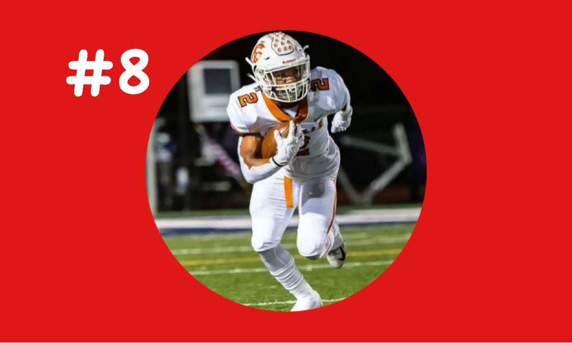 cantmisssports1's tweet photo. **College Coaches Take Notice**
Introducing Our Can't Miss 2021 TEXAS Elite 11 Receivers!!

***WITHOUT OFFERS***

#8 JALEN SPICER 
#9 Daryl Dulak
#10 Houston Robinson 
#11 Grose Kiel 

@jalenspicer_
@daryldulak_2
@Hmanrob
@gkiel48 https://t.co/iqV6yYKwem