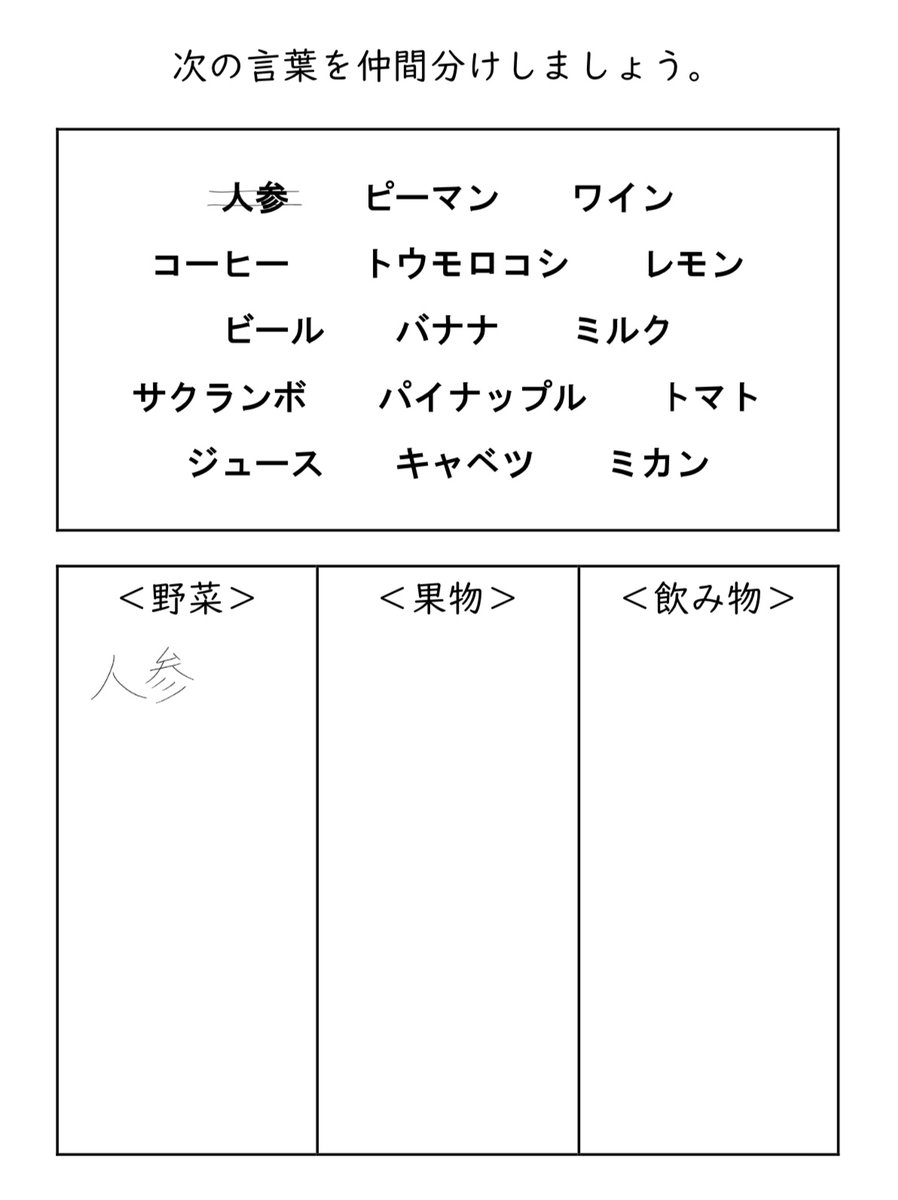 言語訓練文字カード 食物 Ms 2 Www Grupojbv Com