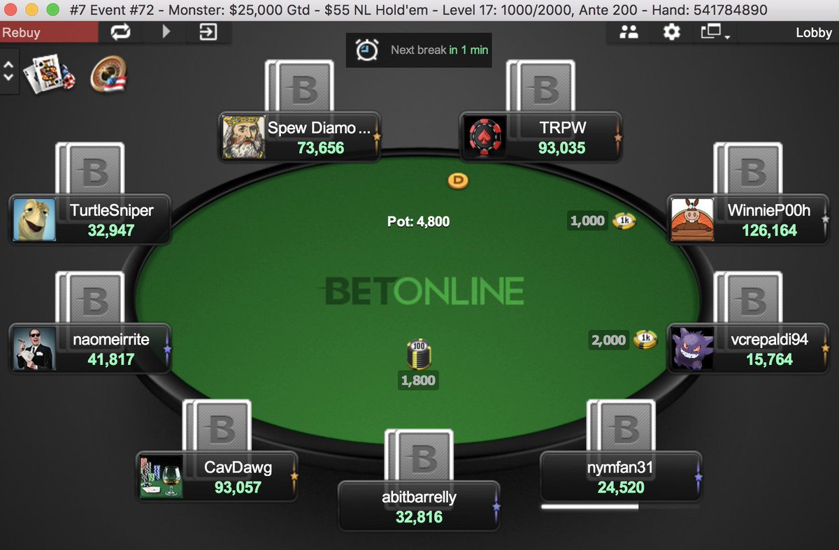 Betonline Betonline