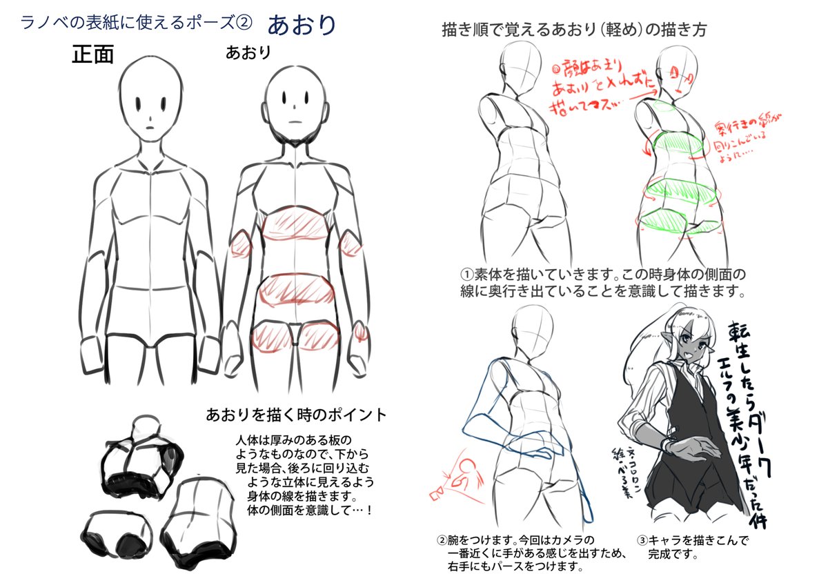 代々木アニメーション学院 東京校 No Twitter イラスト科 イラストを描くときに使える アオリ 俯瞰 の 人体のコツ を特集しちゃいます ぜひこの春休みの間に練習してみてくださいね 代アニ Yoani イラスト