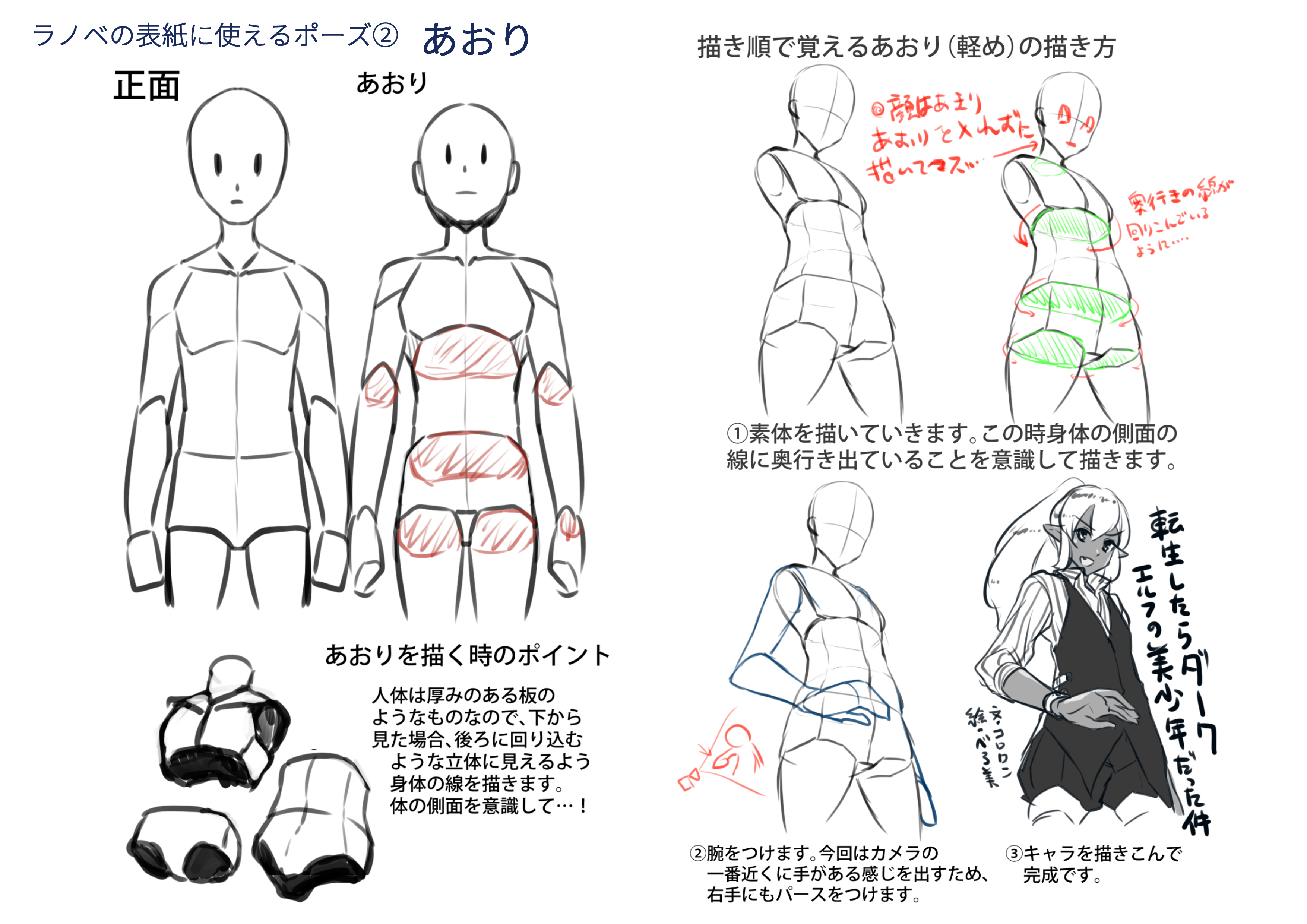 טוויטר 代々木アニメーション学院 東京校 池袋校 בטוויטר イラスト科 イラストを描くときに使える アオリ 俯瞰 の 人体のコツ を特集しちゃいます ぜひこの春休みの間に練習してみてくださいね 代アニ Yoani イラスト T Co Eatdemgqme