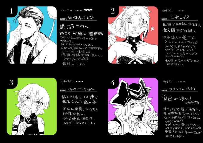 アポクリコラボでモーさんとジャック大活躍だから前に描いた弊デア活躍ランキング上位に食い込んでる2人を見て 