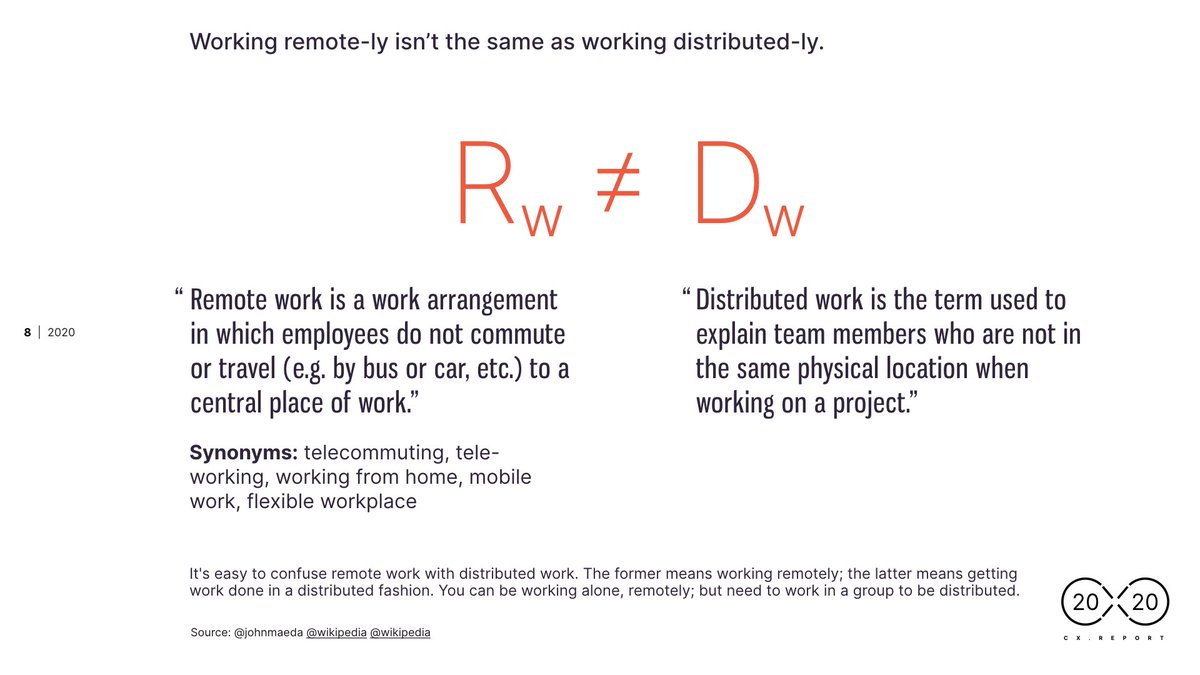 johnmaeda's tweet photo. Remote work isn't the same as distributed work. Collaboration is better than just cooperation. https://t.co/AmdiGOCIu2 https://t.co/hfuuHPwceJ