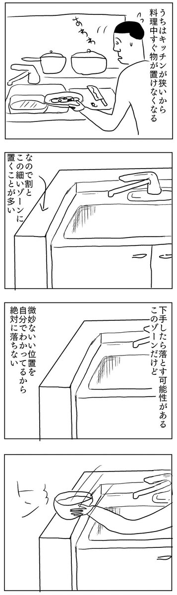 そのゾーンに関してのプロ
#凡人すたいる。 