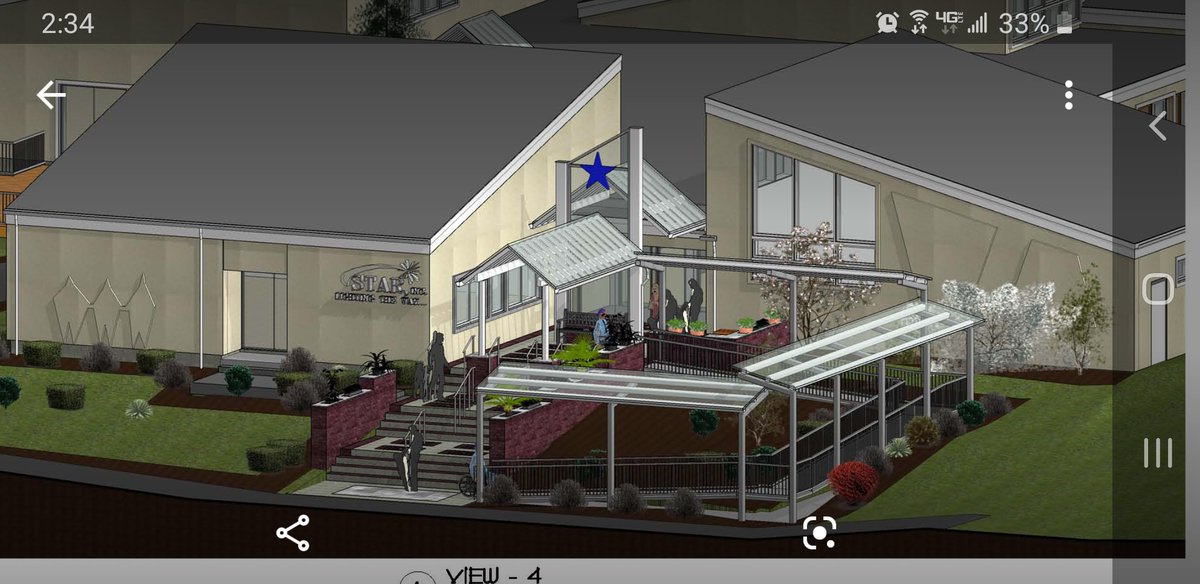 Leigh D. Overland tweet media