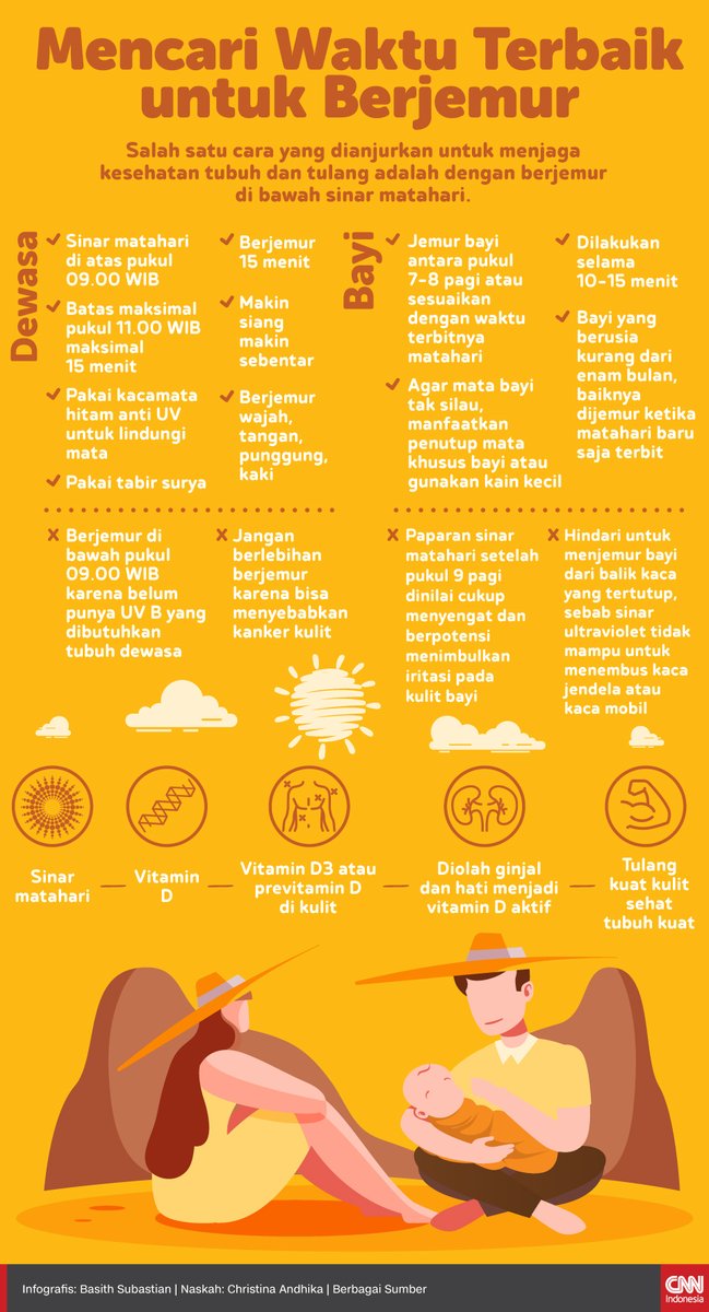 Berjemur di bawah sinar matahari jadi salah satu kegiatan rutin masyarakat di rumah saat ini. Sebenarnya, kapan waktu terbaik untuk berjemur? bit.ly/2xtp1hw #CNNIndonesia