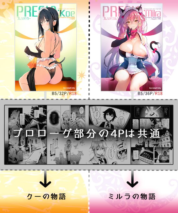 プレシアシリーズの既刊を再版しました!現在予約受付中で4/15頃販売開始です。良かったらどうぞよろしくお願いします～!
🐯ミルラ視点のお話(ぴょん吉作)https://t.co/M37jyV6WvK
🐯クー視点のお話(@momi_current さん作)https://t.co/7Jb6MWoqRO
🐯どちらも収録された総集編https://t.co/ymMTfVpvIn 