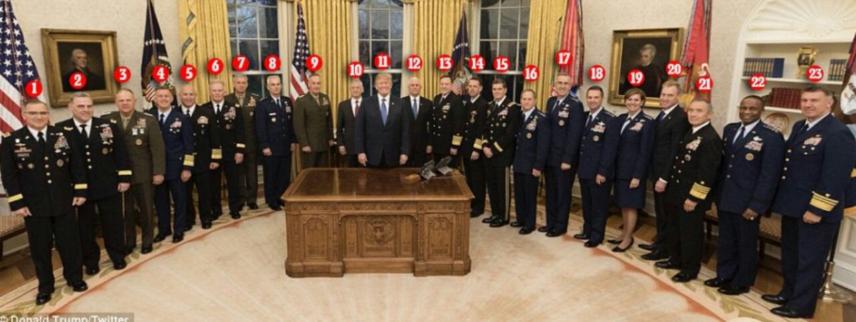 20) O Tribunal Militar do MI reunido com Donald Trump é composto com os mais Altos oficiais do Exército, Marinha e Aeronáutica, mais o  @POTUS. #Qanon  #WWG1WGA 