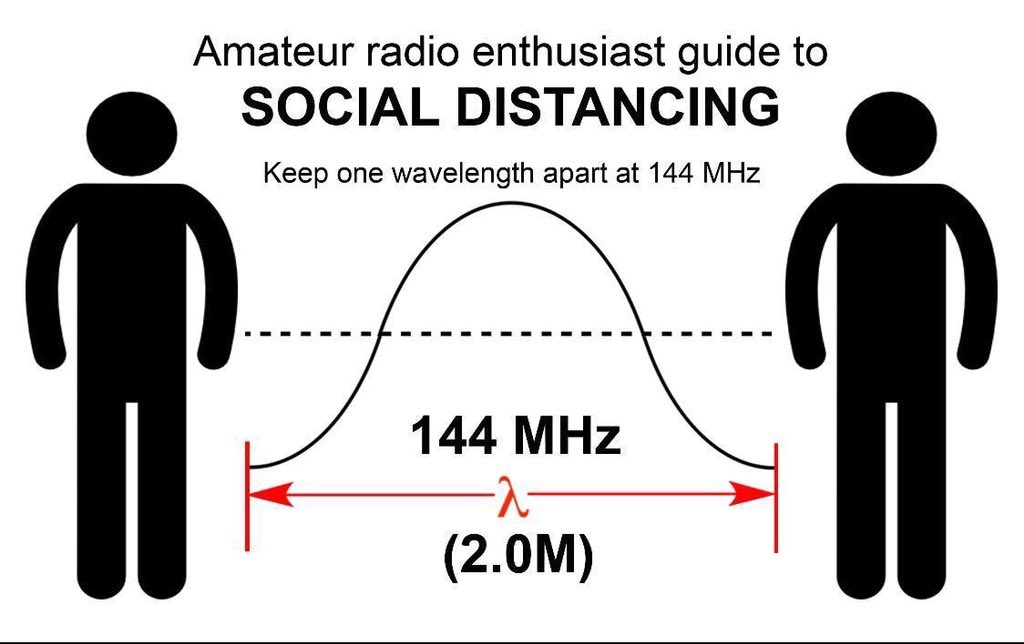 ce3ime's tweet image. Buen Consejo Colegas !!!