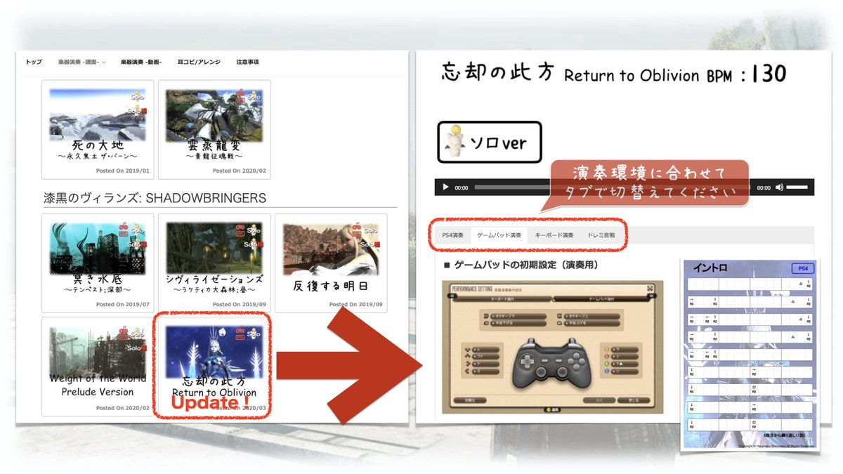 はっちゃく マンドラゴラ No Twitter 忘却の此方 Return To Oblivion のソロ譜面を追加しました 極も追々 T Co Bmkr7is4zt サンプルmp3と使用するドレミ音階に加えて Ps4 パッド キーボード用も埋め込んでおりますので 是非ご活用ください