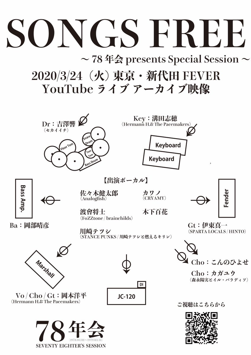 Rockyuu12's tweet photo. 先日の78年会session Liveの映像です。素敵なイベントでした✨
是非観て頂きたいです♪

音楽でリフレッシュしてもらえたら最高😊

https://t.co/FhNnmHEefy https://t.co/MO1xYKho6v