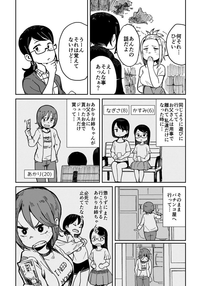 西ヘ沈ム (2018) 4/8 