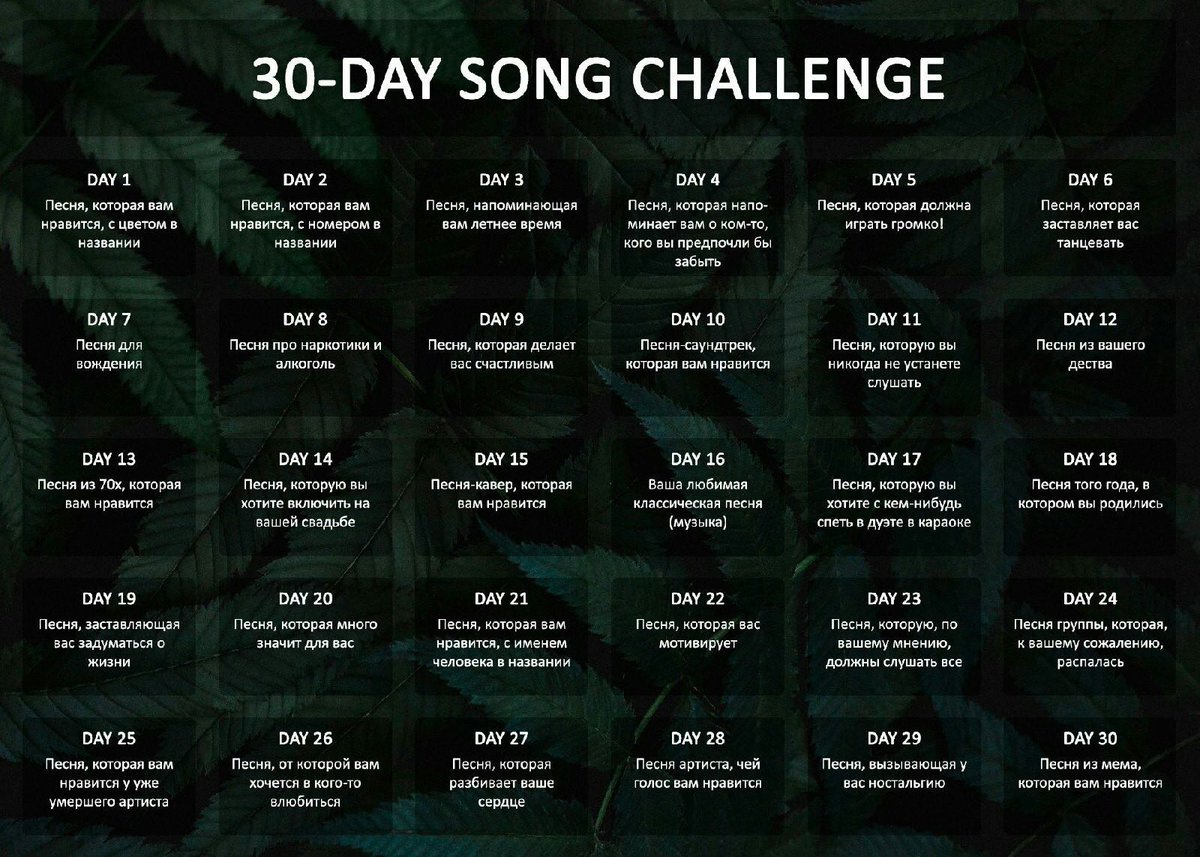 Список для рисования. Челлендж на каждый день. Челлендж для рисования персонажа. 30 day музыкальный челлендж. Челлендж для рисования.