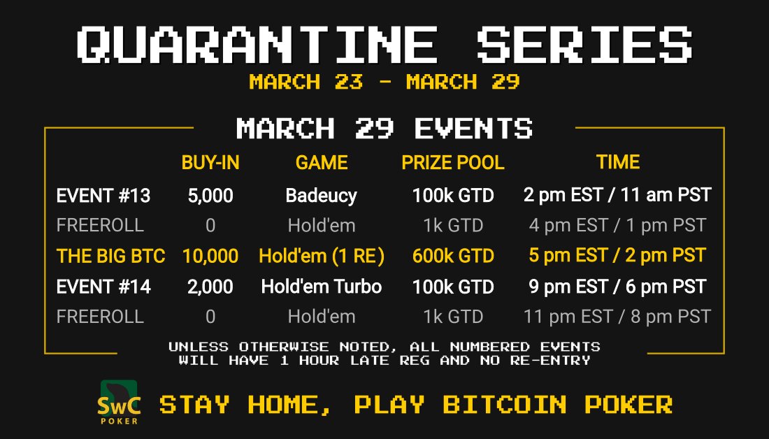SwCPoker's tweet photo. SwC Poker's Quarantine Series is running now thru March 29th. 

March 29th events:

Event #13 is Badeucy

Event #14 is turbo NLHE

Stay home and win big! 🏆

#bitcoin #poker #SwCPoker ♣️ #quarantine #series #tournaments #holdem #badeucy $btc  #freerolls https://t.co/hyVCR5pmqx