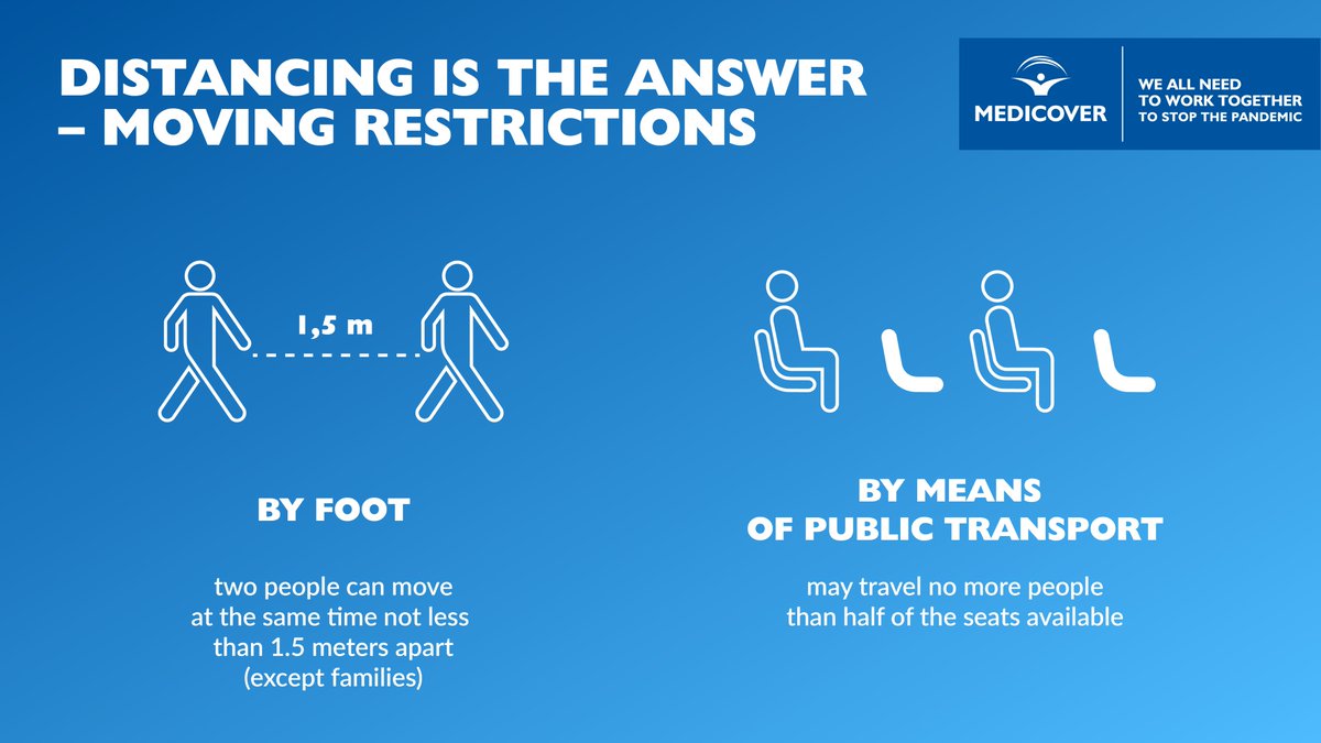 JSHealthandCare's tweet image. #SocialDistancing aims, through a variety of means, to minimize physical contact and thereby to reduce the possibility of new infections. It means measures like isolation of cases, quarantine of contacts, #StayatHome recommendations, closure of educational institutions.