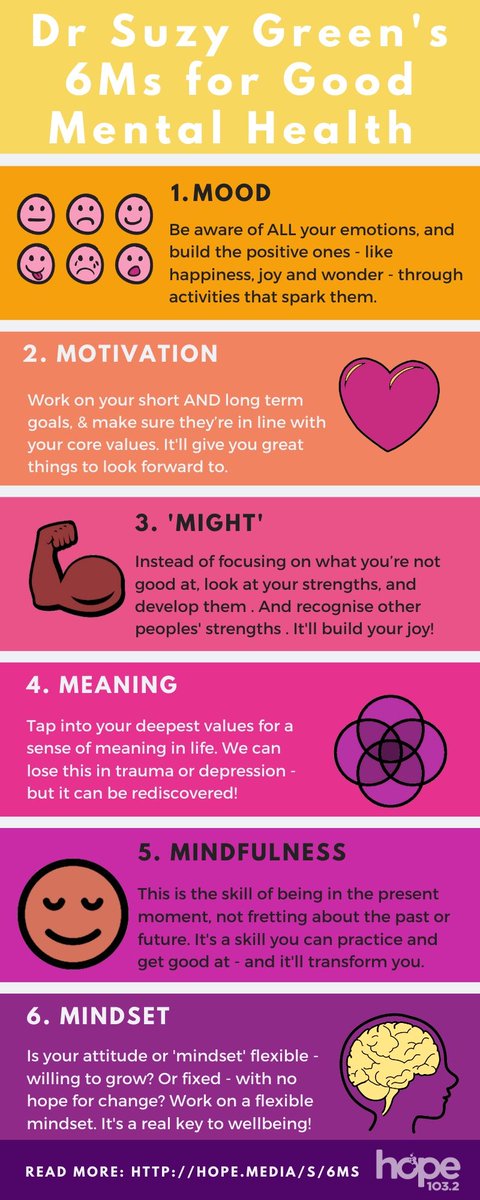 Hope1032's tweet image. These psychologically backed self-care tips will make a world of difference 
hope.media/s/crisis-self-…
.
#SelfCare #MentalHealth #IsolationTips @DrSuzyGreen