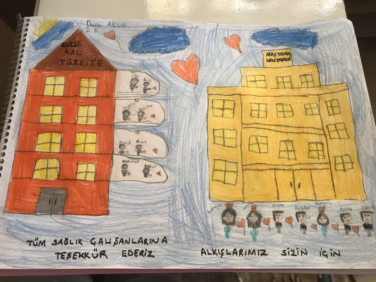 Duru Aksu Rize Vakıflar İlkokulu 2-F sınıfı.. Evde kalıp sağlık çalışanlarına gönülden teşekkür ediyoruz .#EvdeKalTurkiye  #evdeyizrenklerlesizinleyiz  <a href="/RizeMeM/">raiden Leonhart</a>  <a href="/RizeVali/">T.C. Rize Valiliği</a>